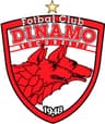 Dinamo 1948