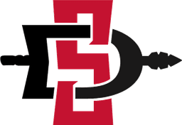San Diego State Aztecs
