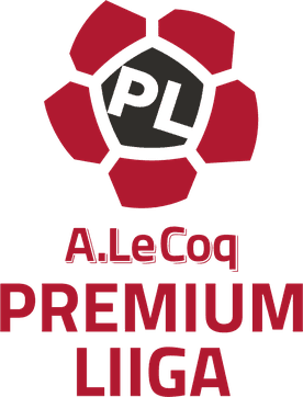 icon for Will FCI Levadia win the 2026 Premium Liiga (Estonia)?