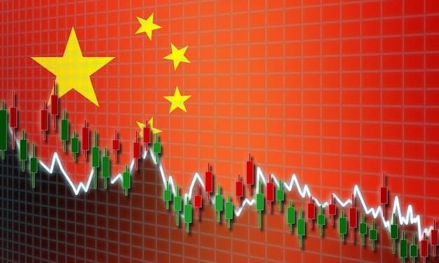 China GDP growth (Y/Y) in Q3 2026? card icon
